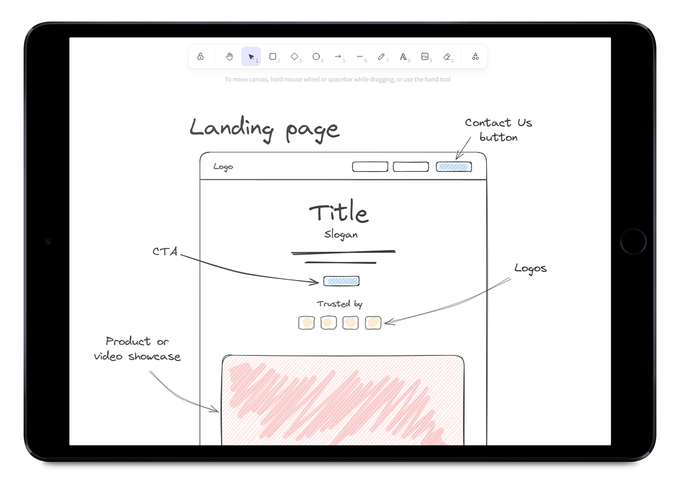 Image of a tablet which displays shows process of wireframing.